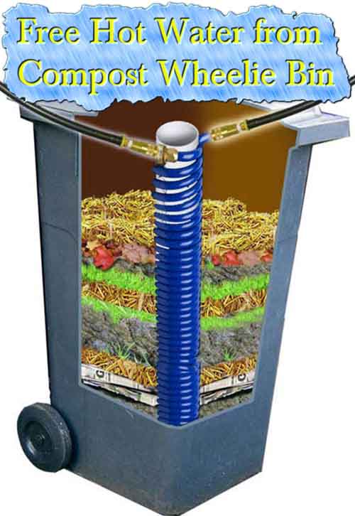 Free Hot Water from Compost Wheelie Bin