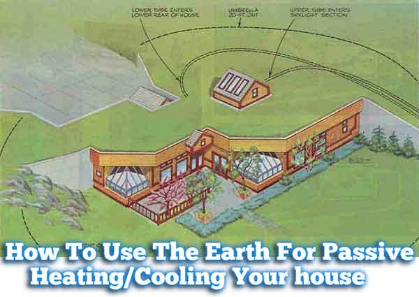 How To Use The Earth For Passive Heating Cooling Your house