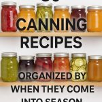50 Canning Recipes Organized