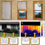 DIY Insulating Curtains That Cut Heat Losses Through Windows By 50%