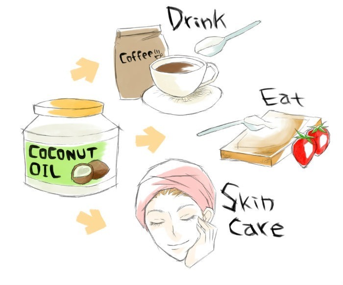 Uses for Coconut Oil