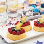 fourth of July Recipes